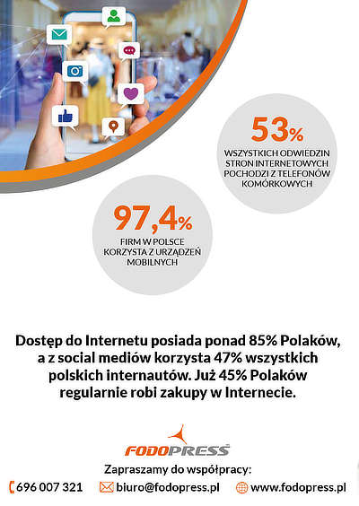 FODOPRESS Agencja marketingowa Opole